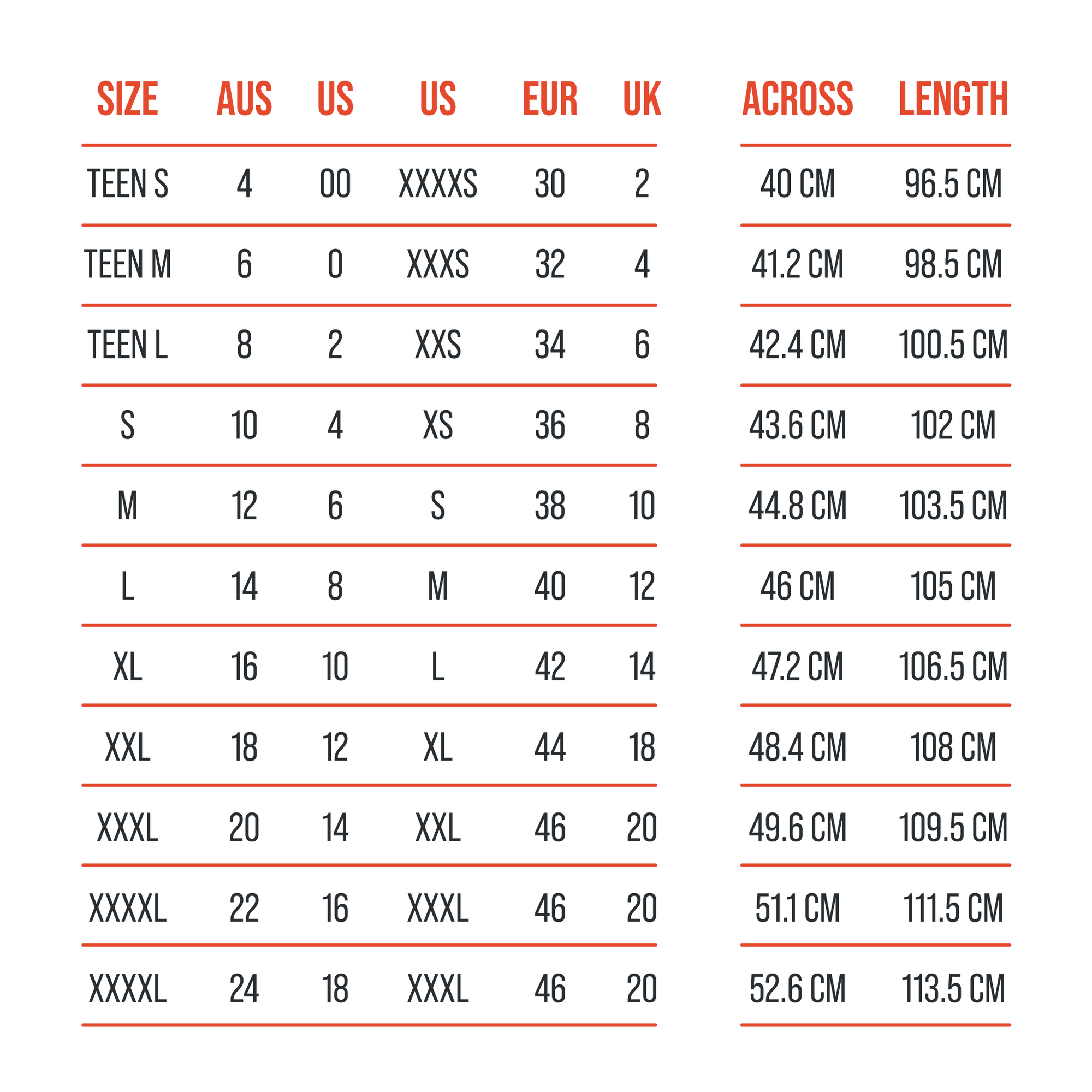 Size Guide - T-shirt Dress - The Shapes United