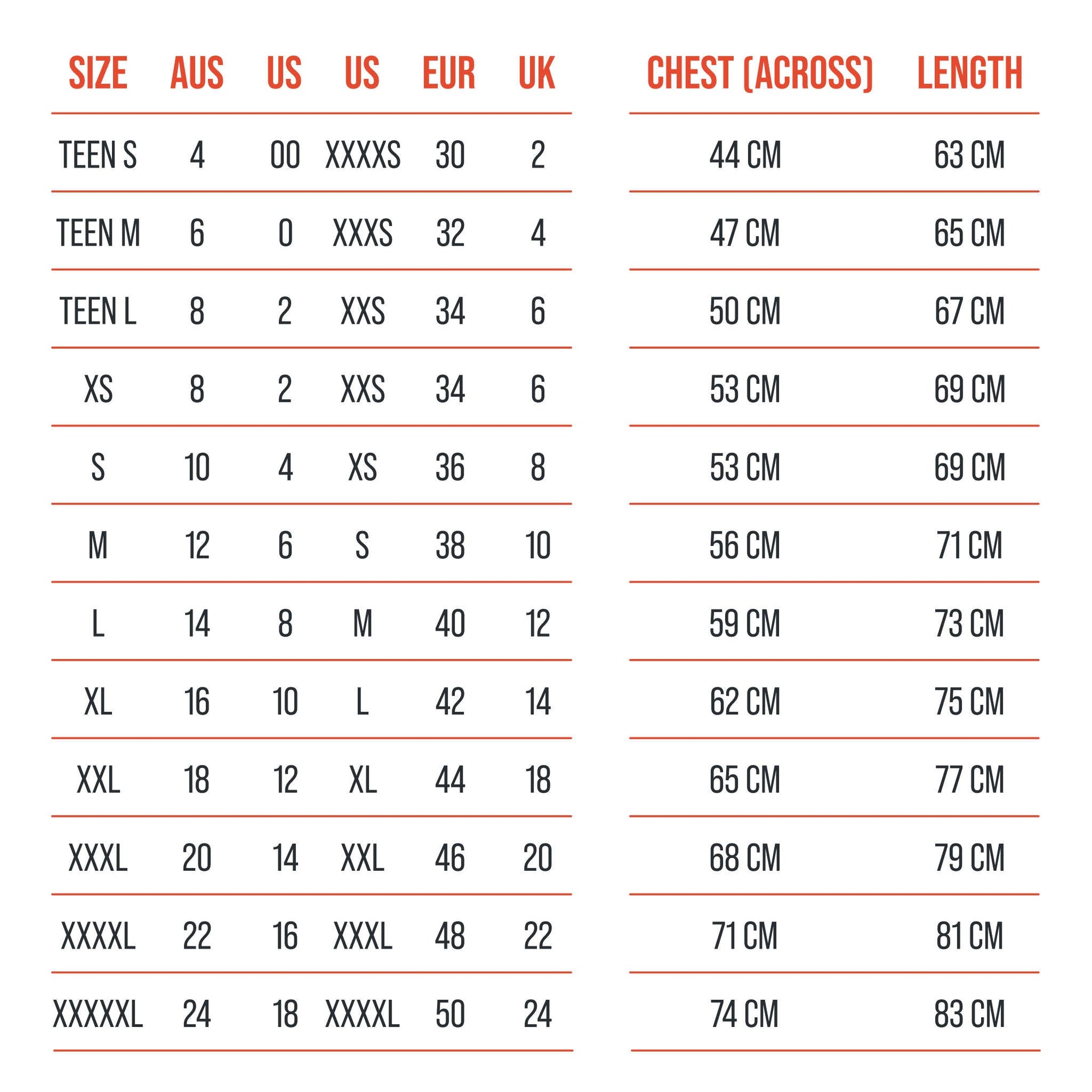 Size Guide - The Comfy T-Shirt - The Shapes United